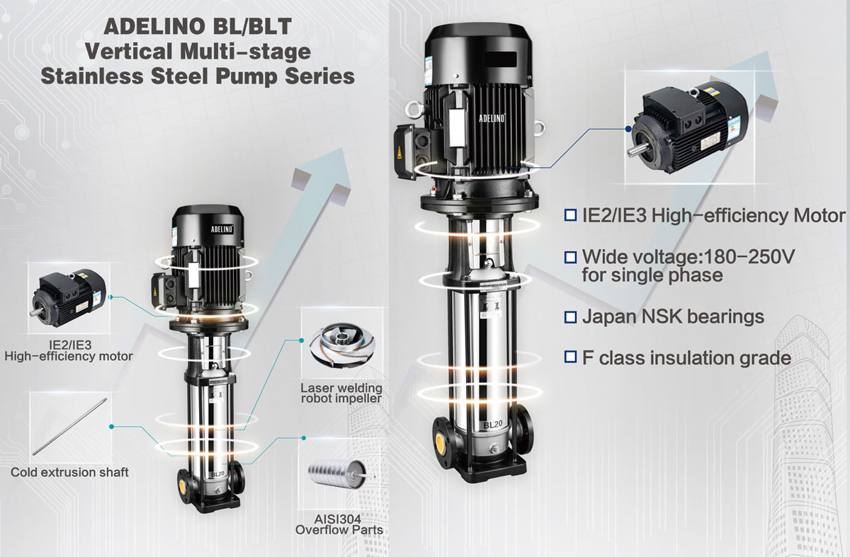 Bơm Adelino áp cao có cấu tạo chuyên dụng cho các hệ thống cấp chuyển nước công nghiệp