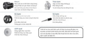 Bom cong nghiep truc ngang Adelino YH 1